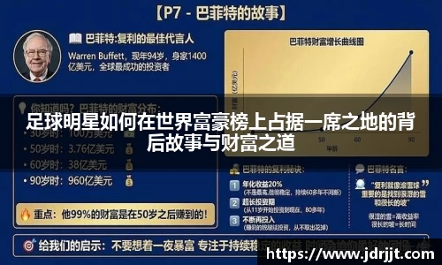 足球明星如何在世界富豪榜上占据一席之地的背后故事与财富之道